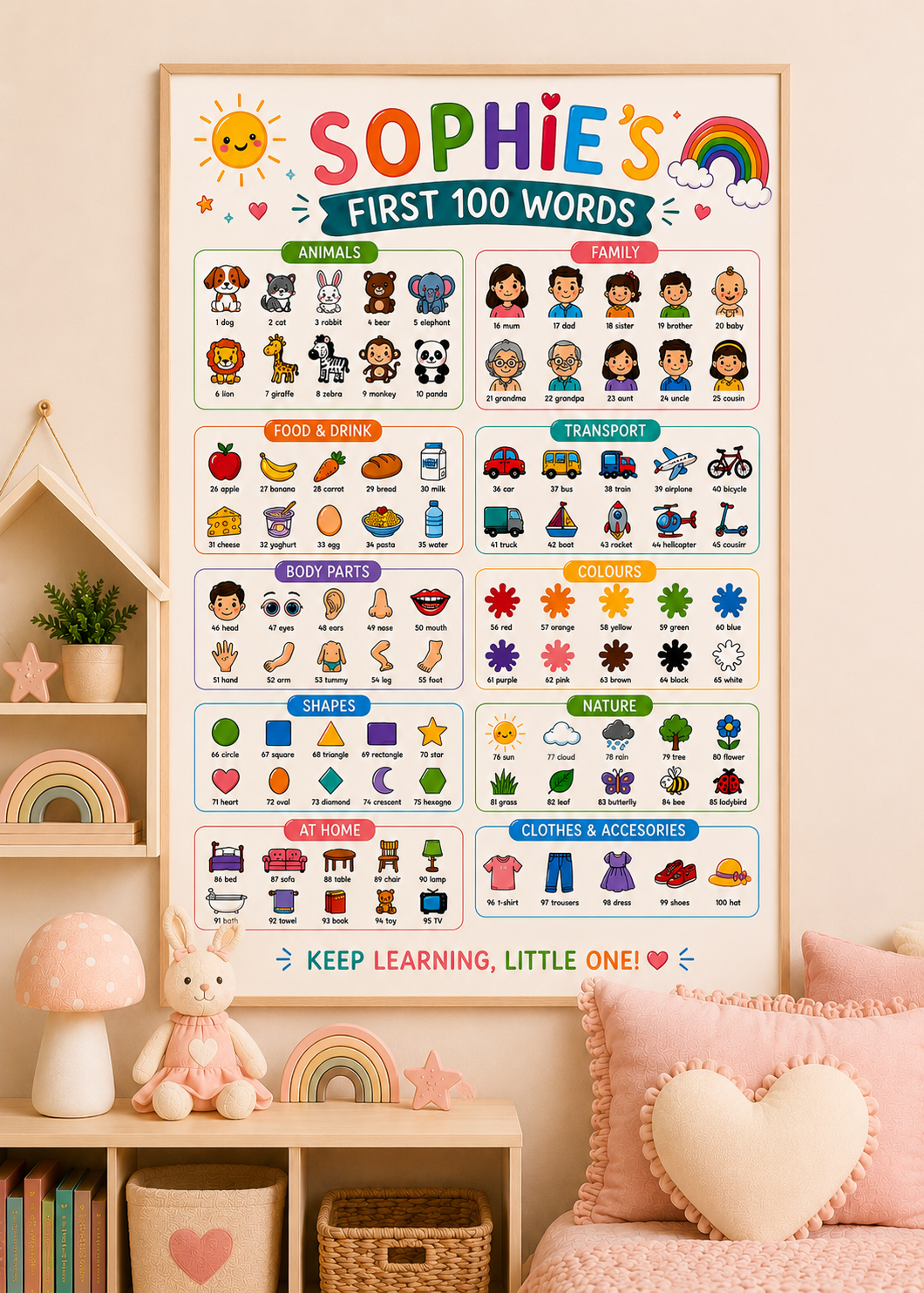 Personalised Girl's First 100 Words Rolled Poster | Kids Educational Wall Chart.