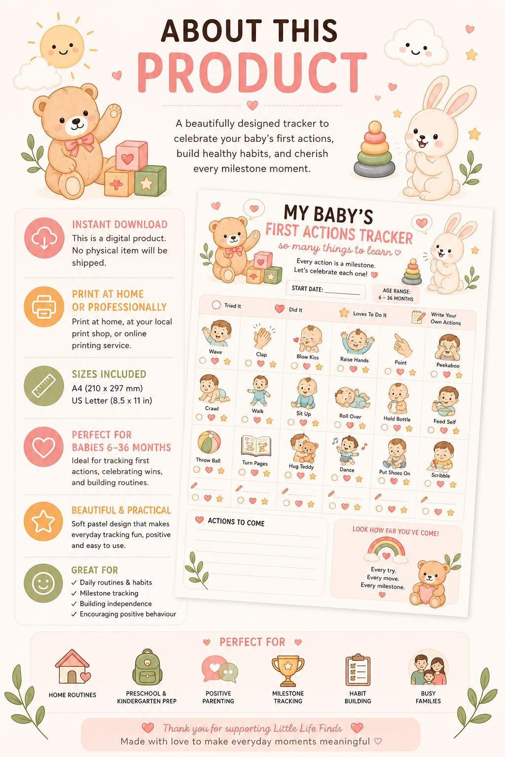 Baby Milestone Tracker: First Actions Checklist (PDF Download, 6-36 Months).