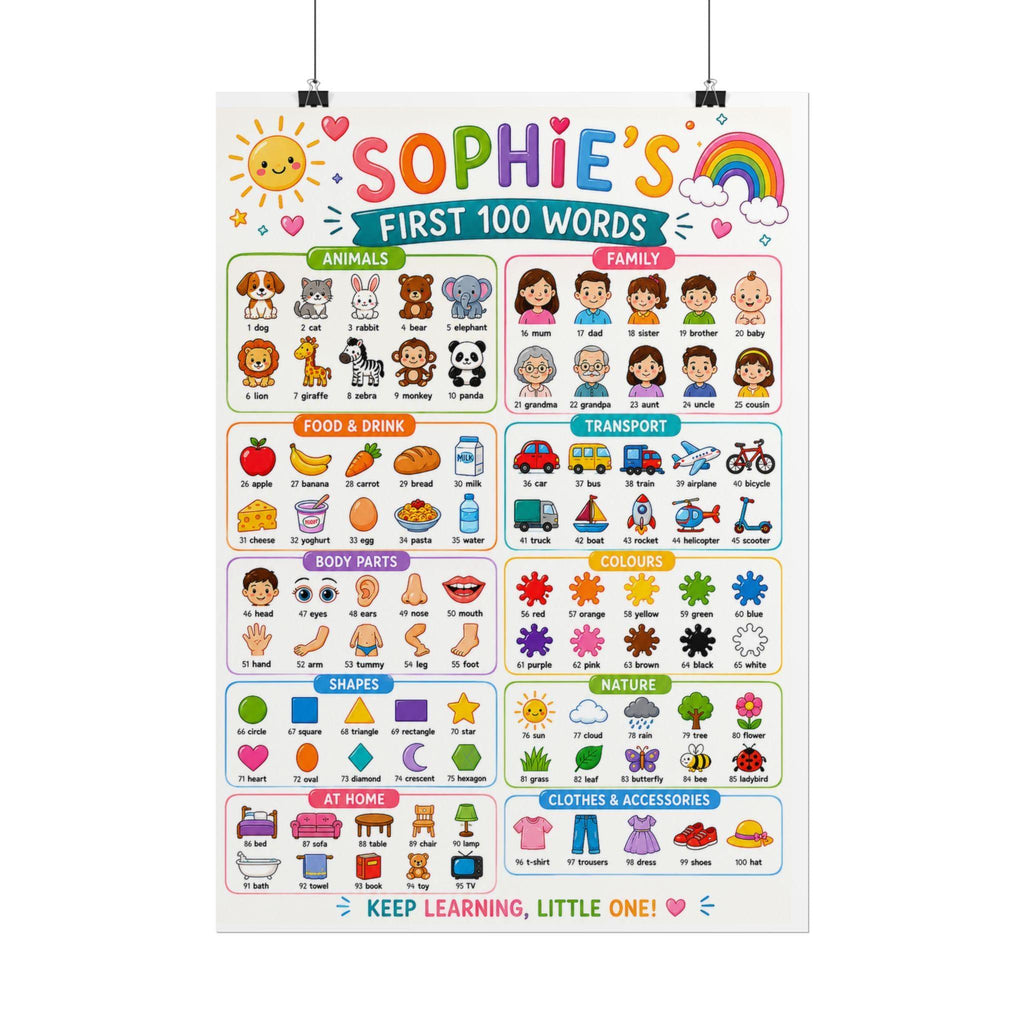 Personalised Girl's First 100 Words Rolled Poster | Kids Educational Wall Chart.