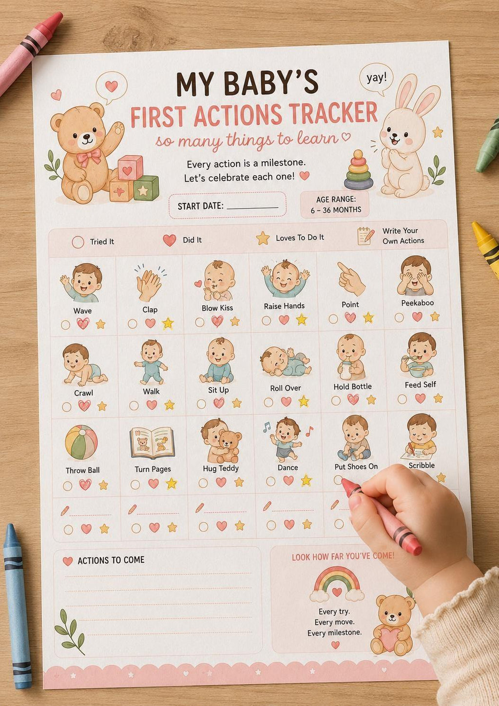 Baby Milestone Tracker: First Actions Checklist (PDF Download, 6-36 Months).