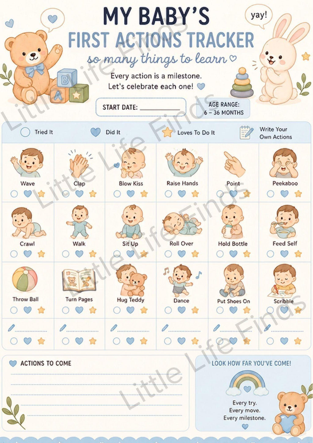 Baby Milestone Tracker: First Actions Checklist (PDF Download, 6-36 Months).