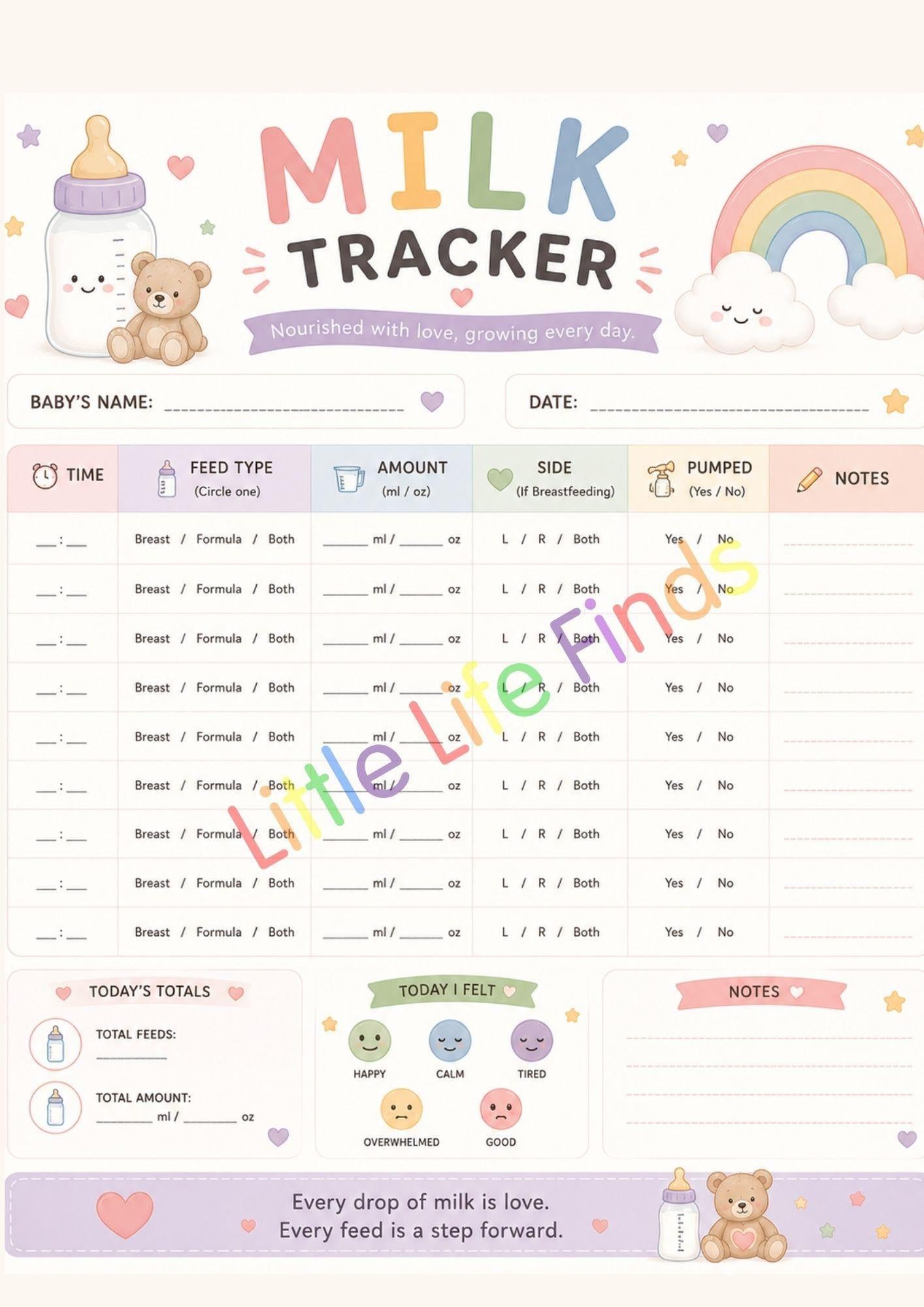 Newborn Bundle Tracker Charts | 12 Printable Organiser Pages (Digital Download).