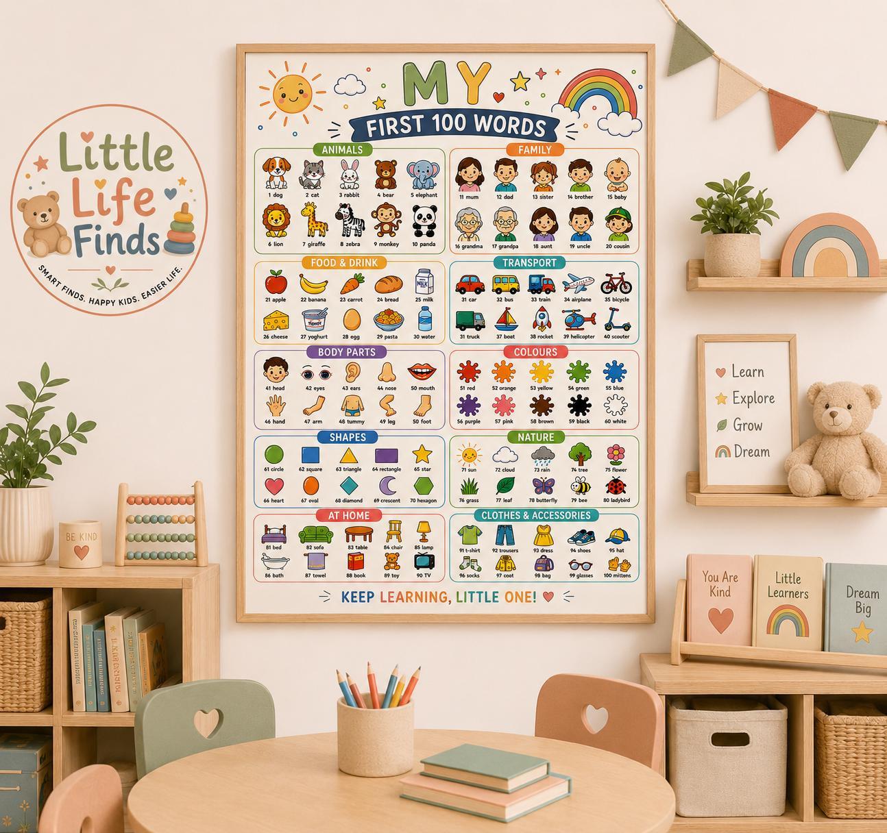 First 100 Words Rolled Poster | Kids Educational Wall Chart.