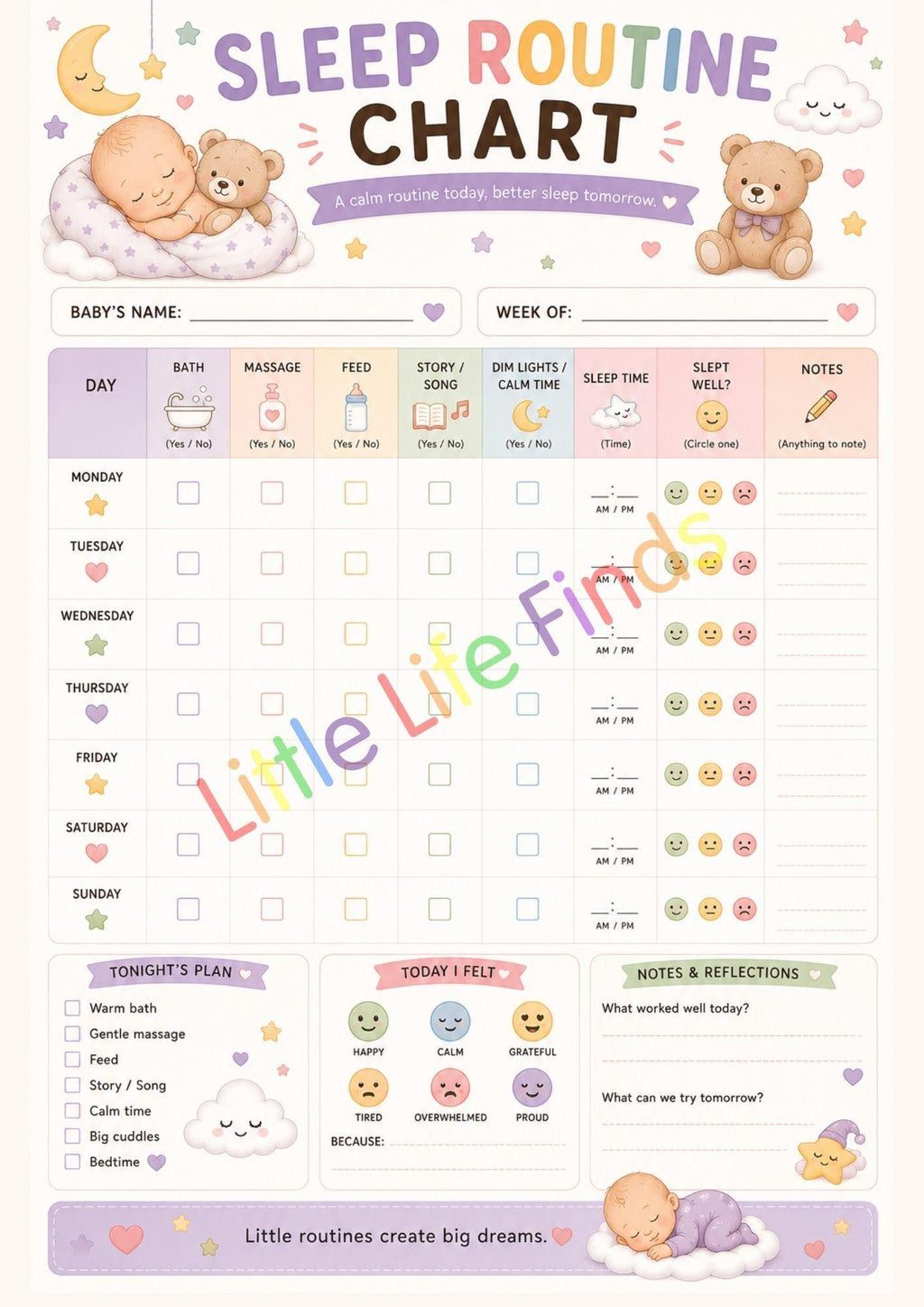 Newborn Bundle Tracker Charts | 12 Printable Organiser Pages (Digital Download).
