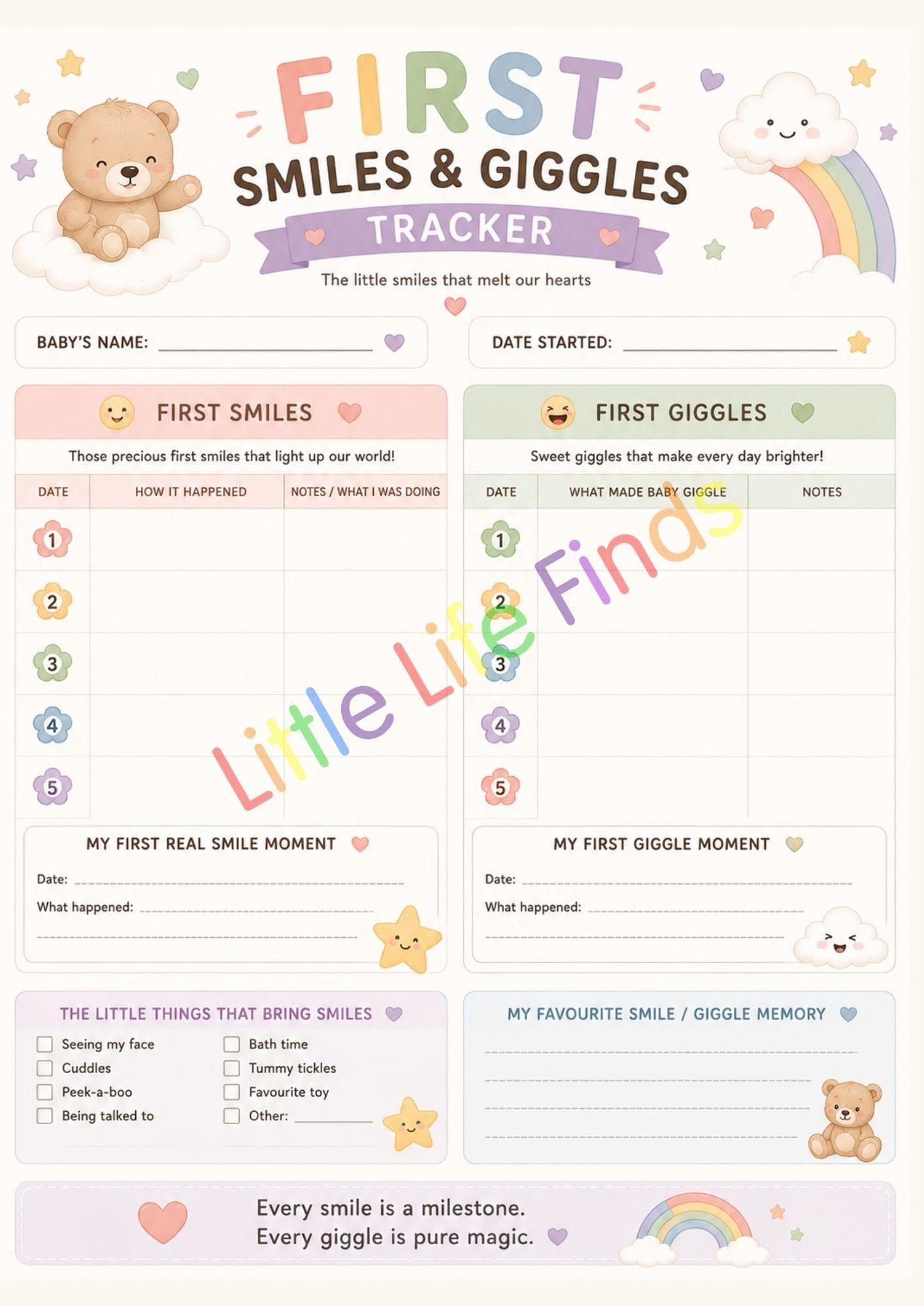 Newborn Bundle Tracker Charts | 12 Printable Organiser Pages (Digital Download).