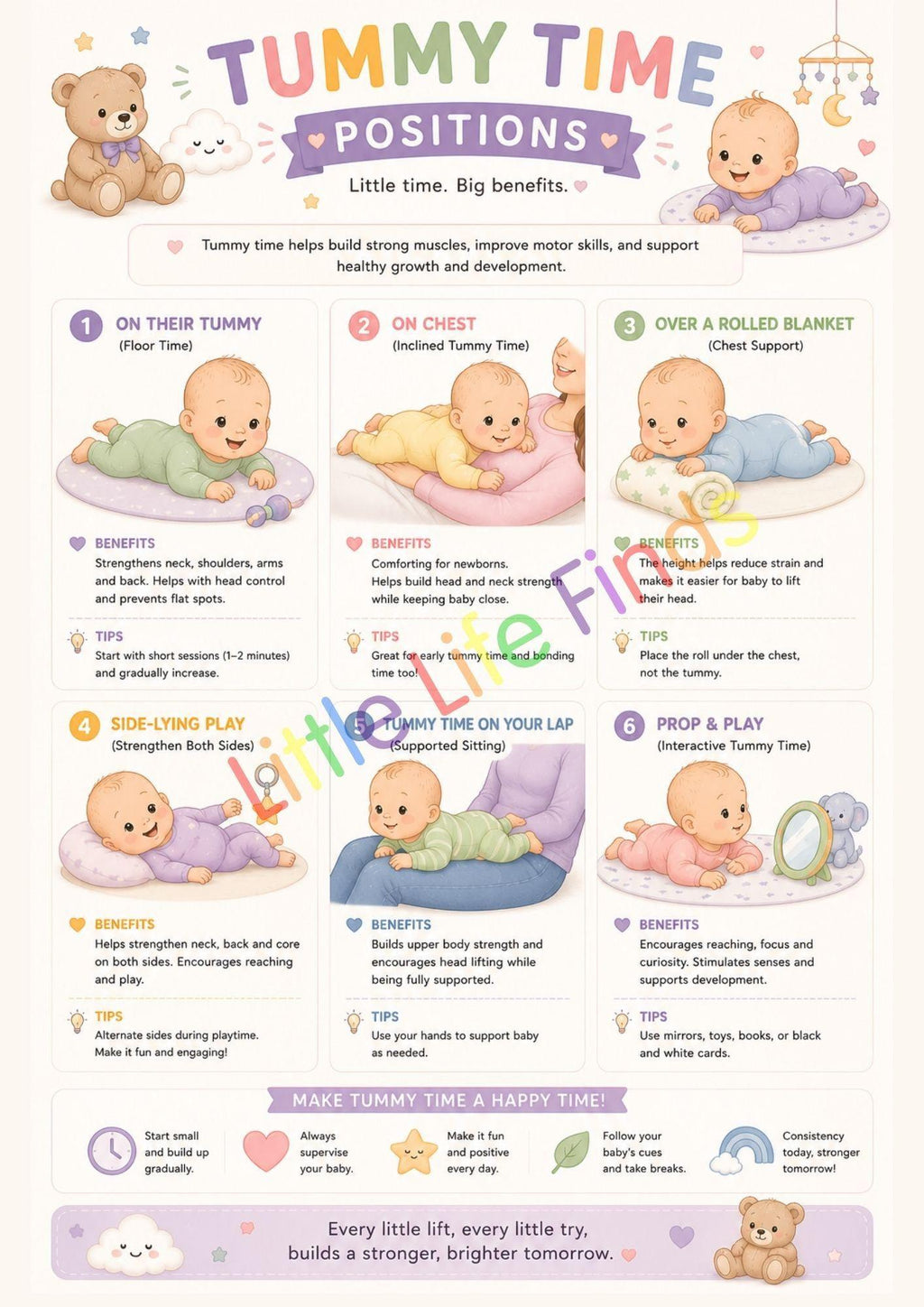 Newborn Bundle Tracker Charts | 12 Printable Organiser Pages (Digital Download).