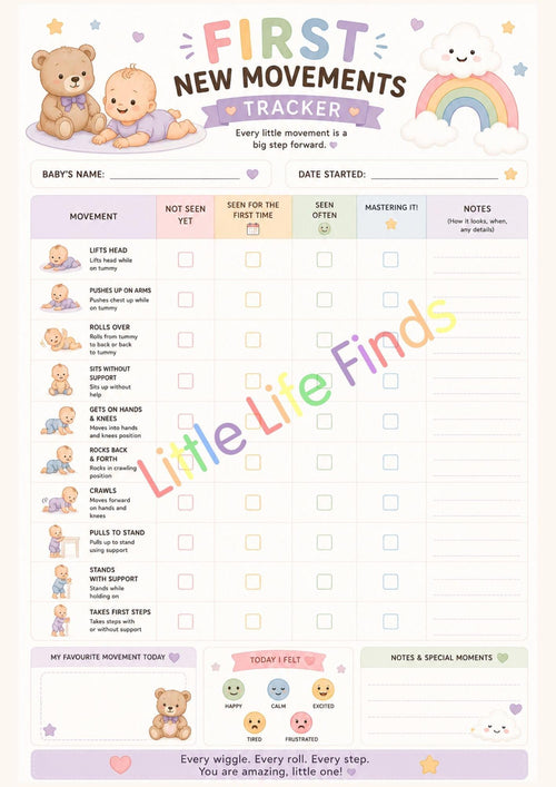 Baby Milestone Tracker Printable | Development Checklist | First Steps Keepsake.